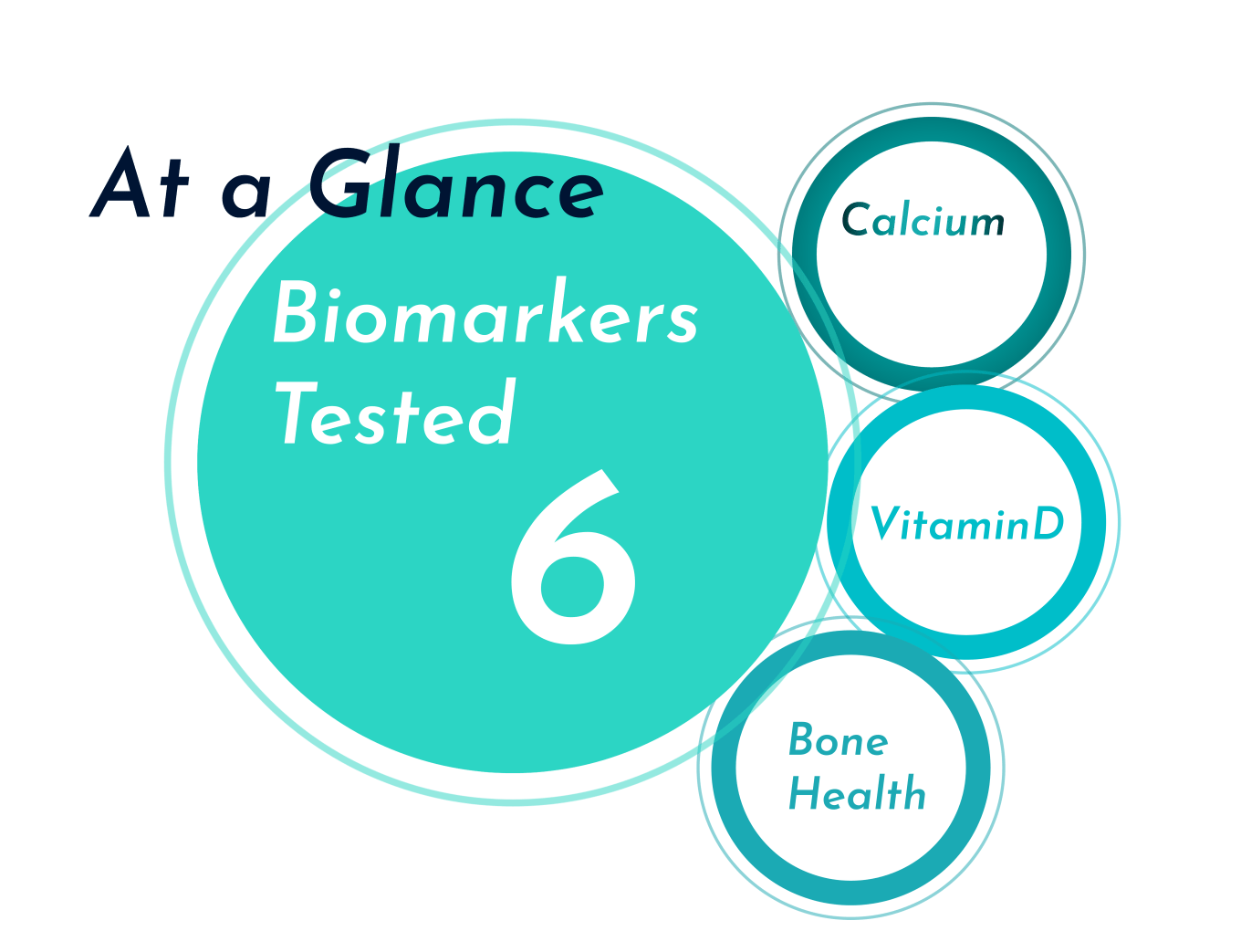 osteoporosis at a glance osteoporosis at a glance