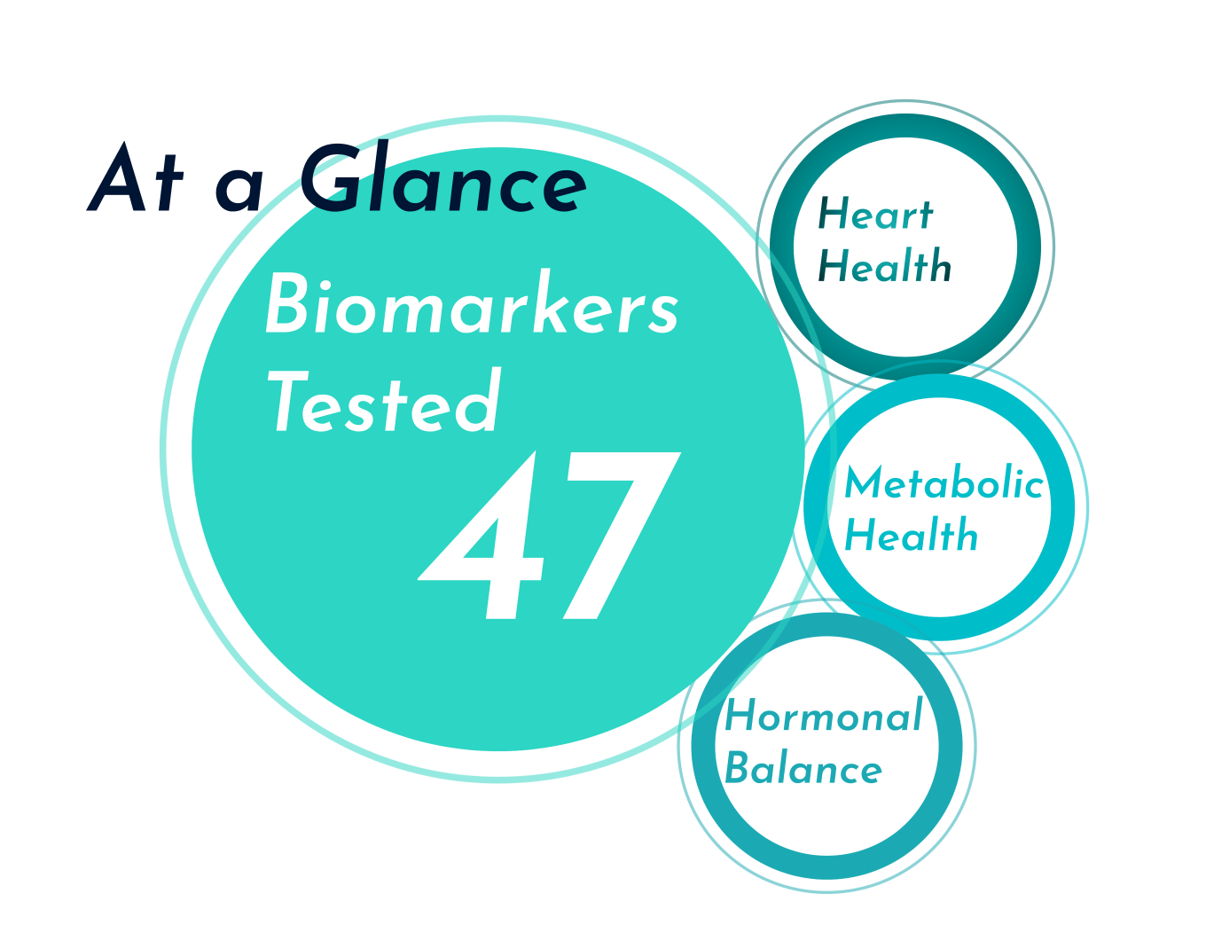 womens health at a glance womens health at a glance