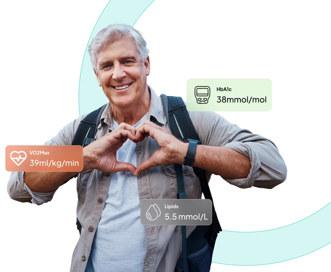 Group-497-(1-300) Fat loss